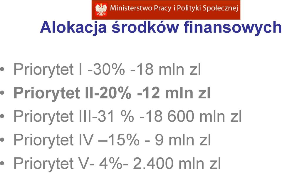 Priorytet III-31 % -18 600 mln zl Priorytet