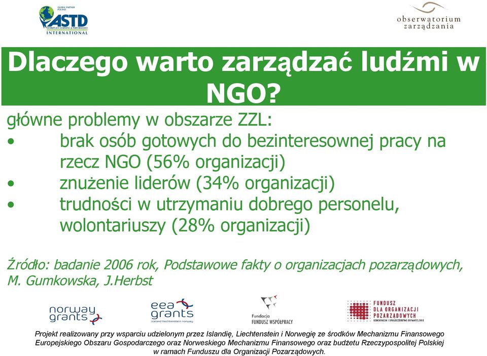 NGO (56% organizacji) znużenie liderów (34% organizacji) trudności w utrzymaniu dobrego