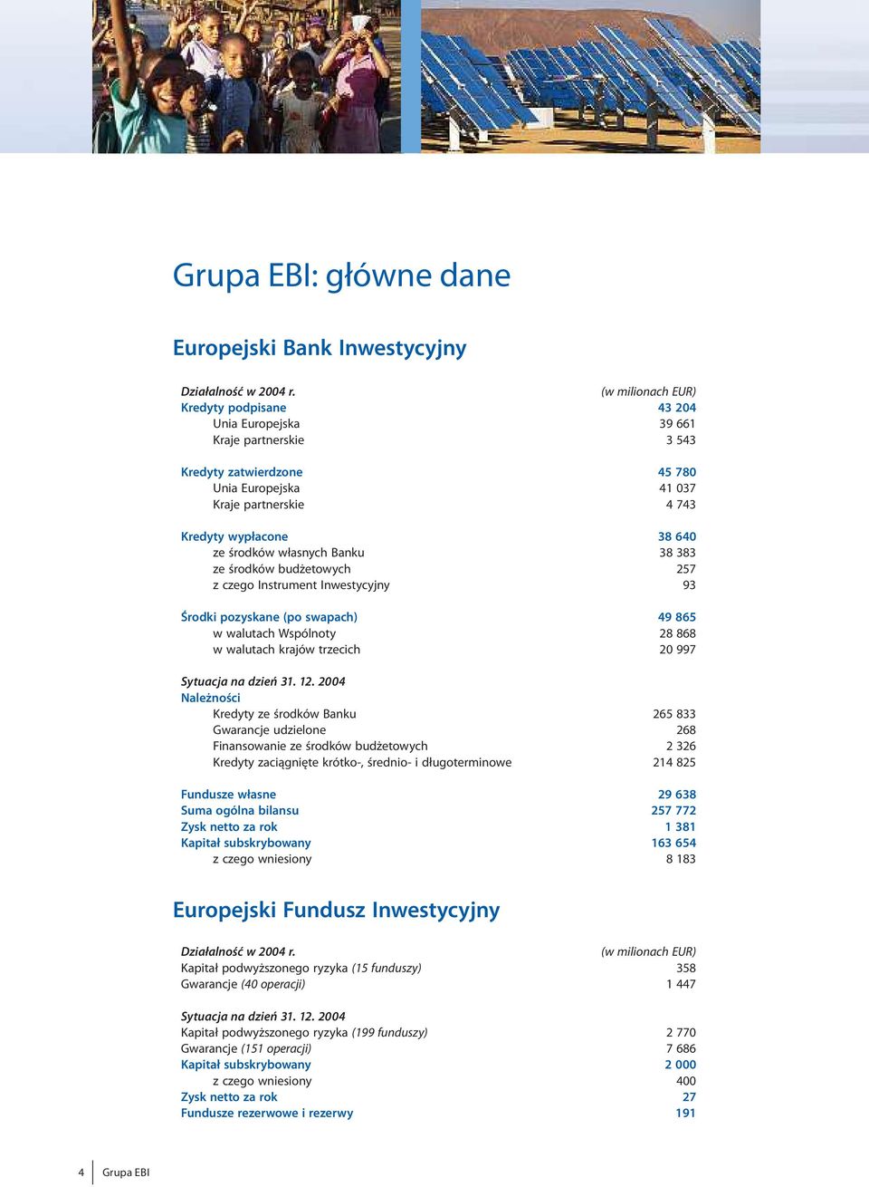 środków własnych Banku 38 383 ze środków budżetowych 257 zczego Instrument Inwestycyjny 93 Środki pozyskane (po swapach) 49 865 wwalutach Wspólnoty 28 868 wwalutach krajów trzecich 20 997 Sytuacja na