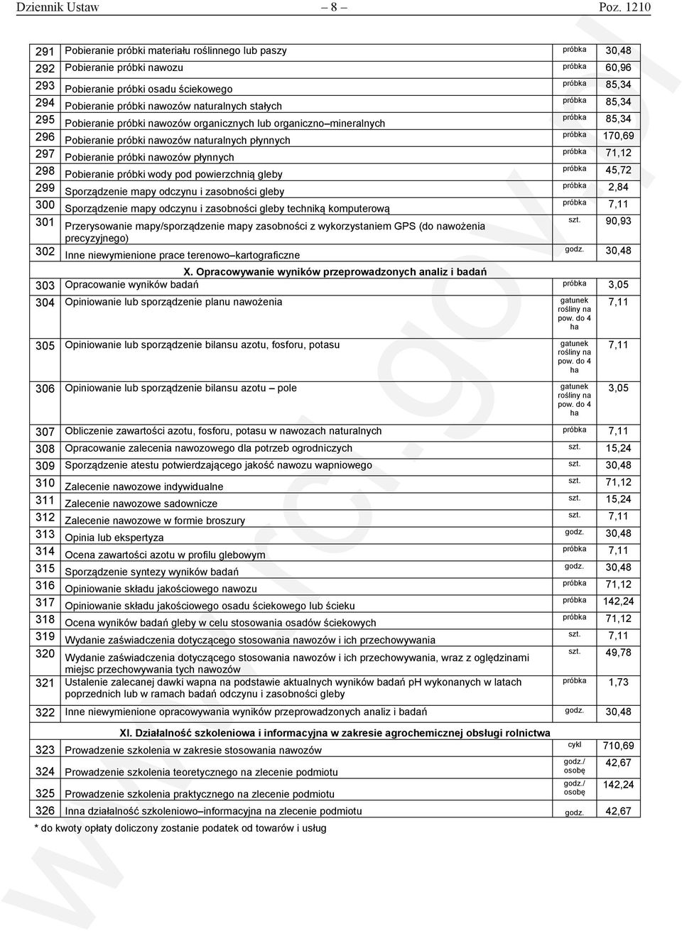 stałych 295 Pobieranie próbki nawozów organicznych lub organiczno mineralnych 296 Pobieranie próbki nawozów naturalnych płynnych 297 Pobieranie próbki nawozów płynnych 298 Pobieranie próbki wody pod