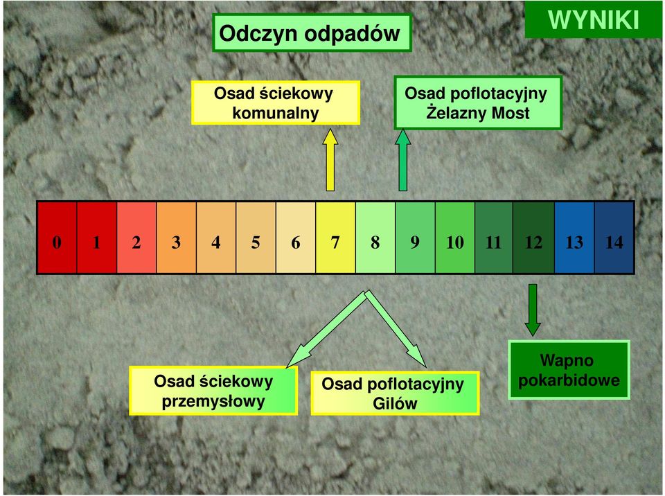 6 7 8 9 10 11 12 13 14 przemysłowy