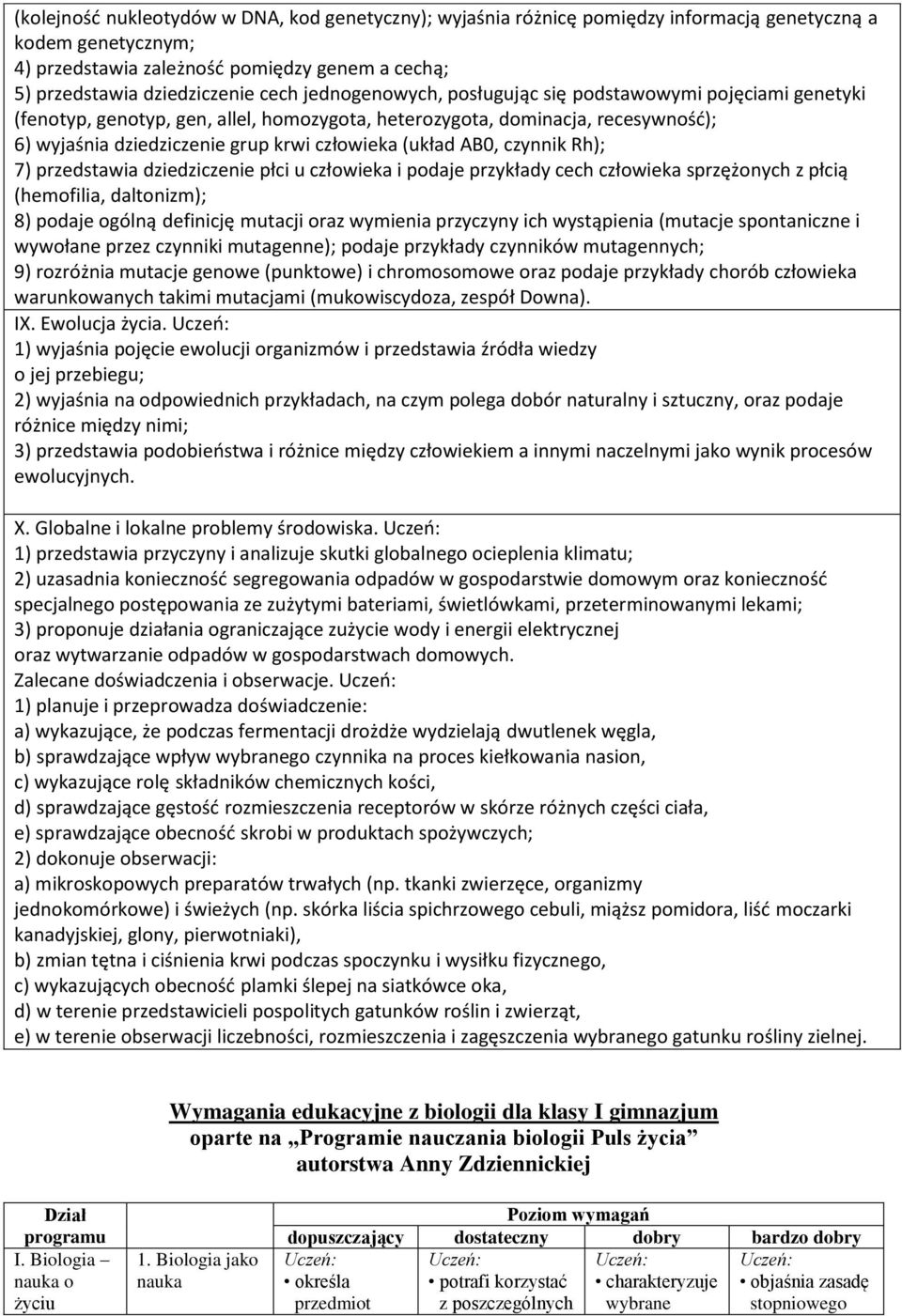 przedstawia dziedziczenie płci u i pdaje przykłady cech sprzężnych z płcią (hemfilia, daltnizm); 8) pdaje gólną definicję mutacji raz wymienia przyczyny ich wystąpienia (mutacje spntaniczne i wywłane