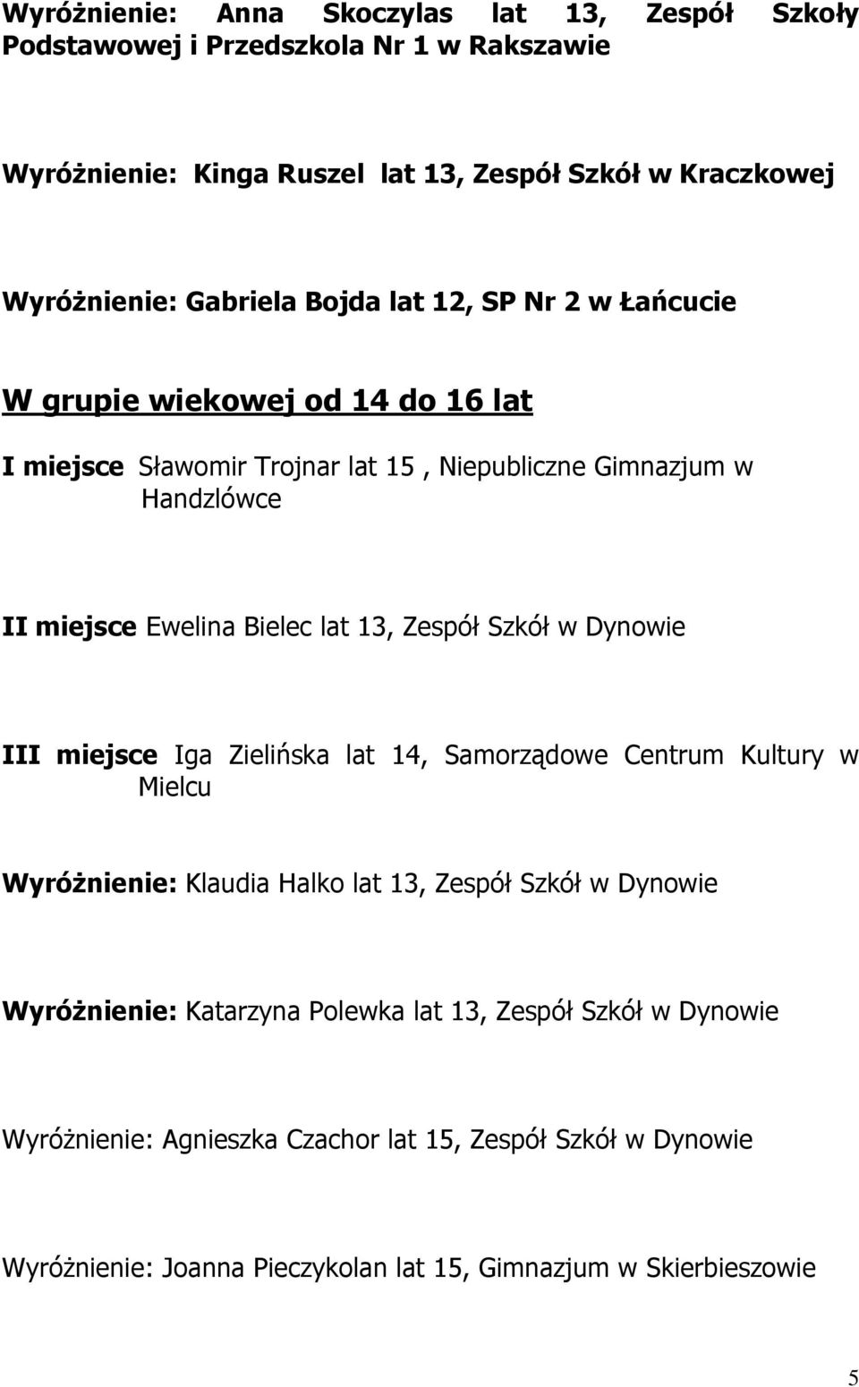 lat 13, Zespół Szkół w Dynowie III miejsce Iga Zielińska lat 14, Samorządowe Centrum Kultury w Mielcu Wyróżnienie: Klaudia Halko lat 13, Zespół Szkół w Dynowie Wyróżnienie: