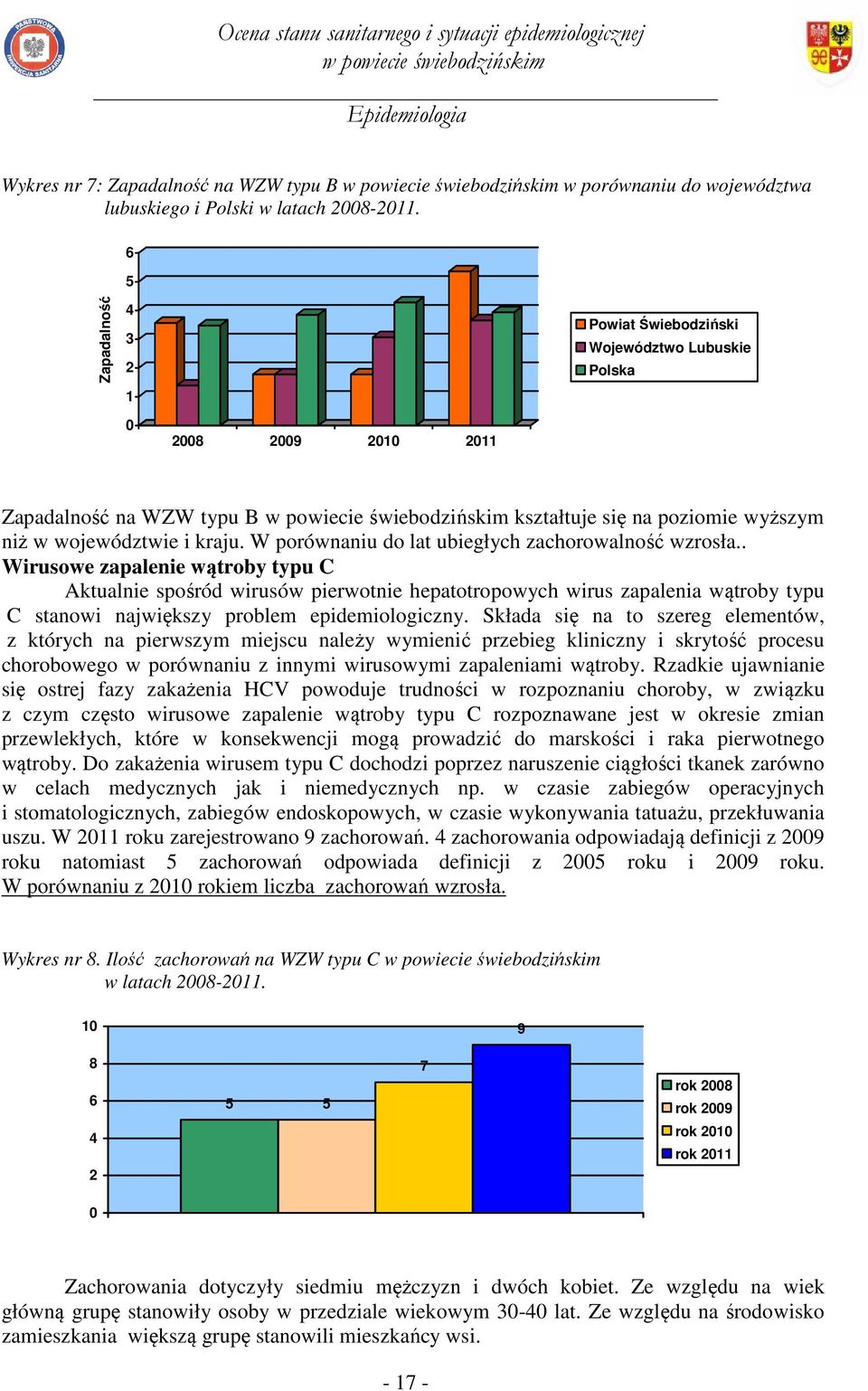 W porównaniu do lat ubiegłych zachorowalność wzrosła.