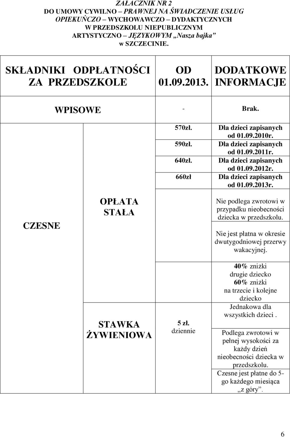 CZESNE OPŁATA STAŁA Nie podlega zwrotowi w przypadku nieobecności dziecka w przedszkolu. Nie jest płatna w okresie dwutygodniowej przerwy wakacyjnej. STAWKA ŻYWIENIOWA 5 zł.