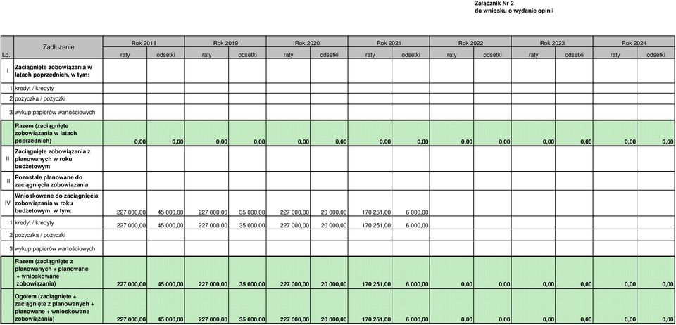 000,00 170 251,00 6 000,00 227 000,00 45 000,00 227 000,00 35 000,00 227 000,00 20 000,00 170 251,00 6 000,00 0,00 0,00 0,00