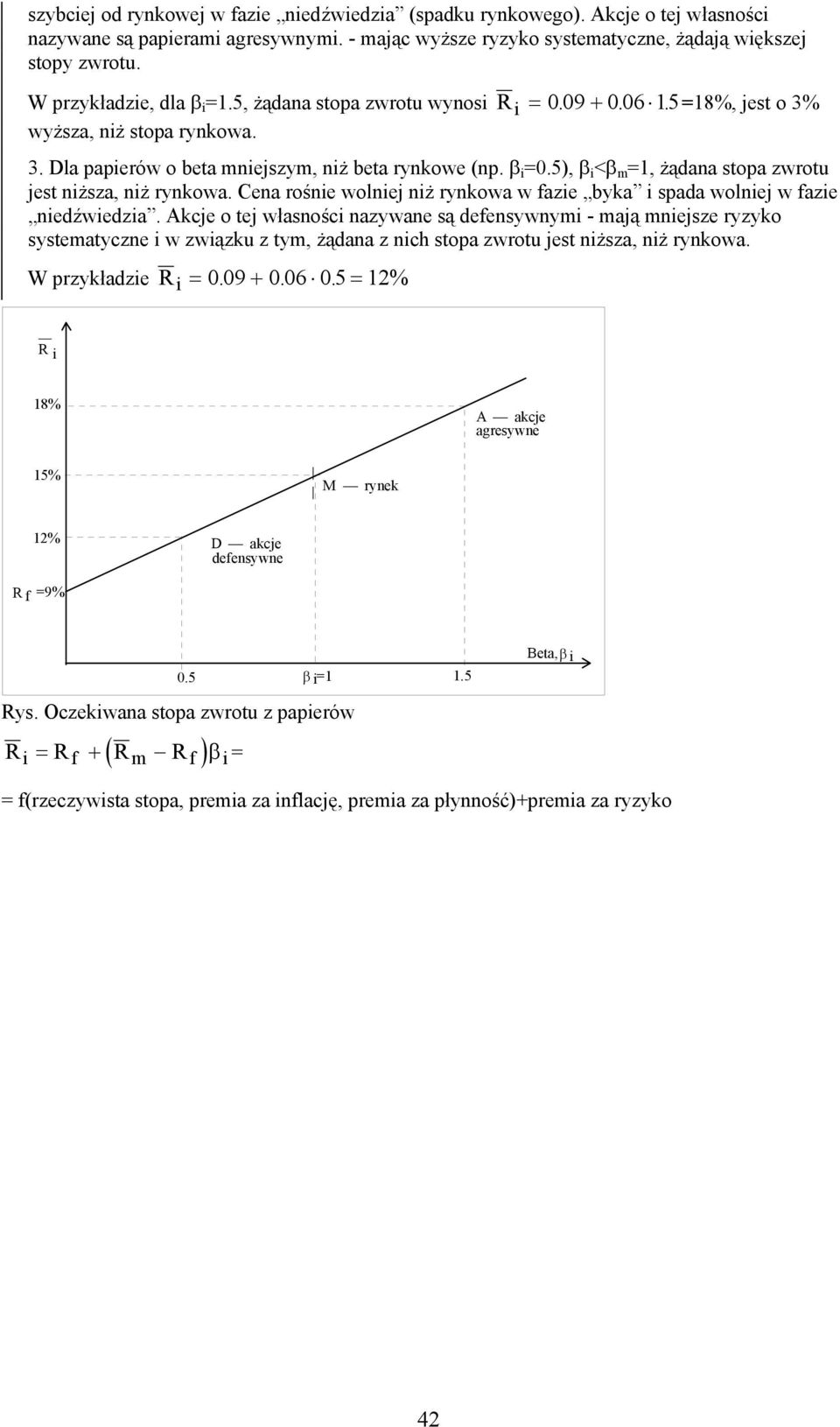 rynkowa w aze byka sada wolnej w aze nedźwedza Akcje o tej własnośc nazywane są deensywny - ają nejsze ryzyko systeatyczne w zwązku z ty, żądana z nch stoa zwrotu jest nższa, nż rynkowa W