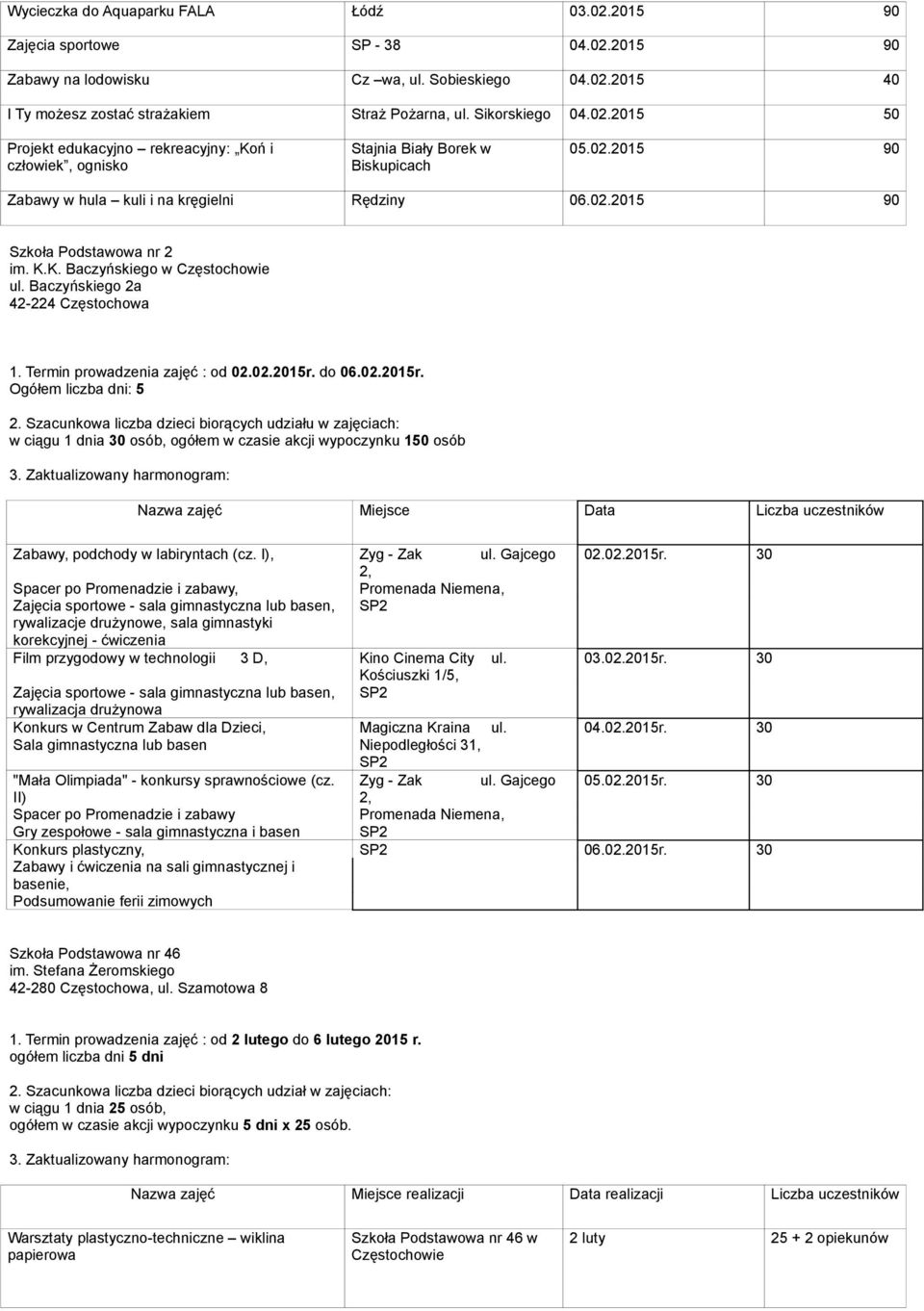 K.K. Baczyńskiego w ul. Baczyńskiego 2a 42-224 1. Termin prowadzenia zajęć : od 02.02.20r. do 06.02.20r. Ogółem liczba dni: 5 2.