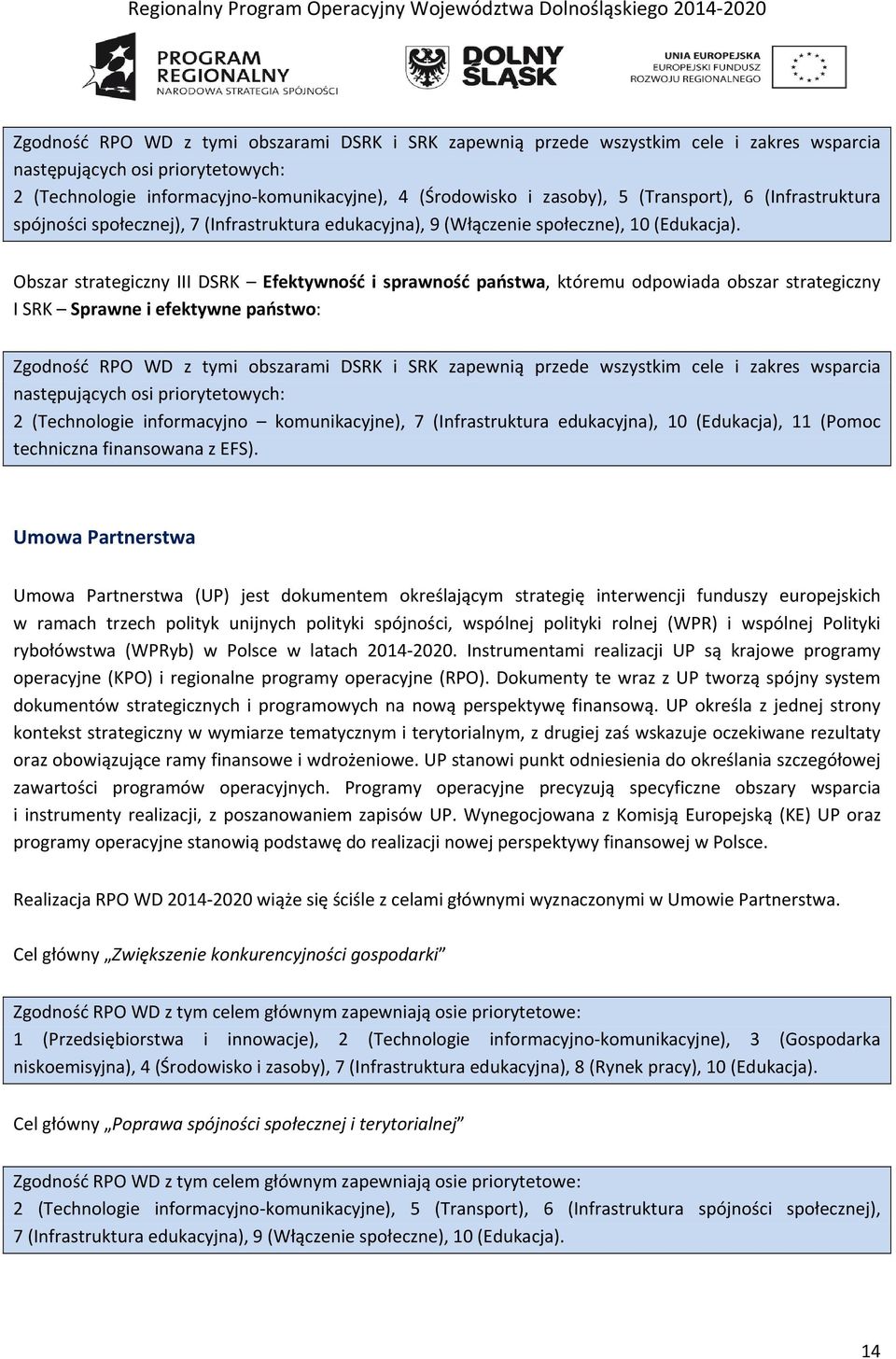 Obszar strategiczny III DSRK Efektywność i sprawność państwa, któremu opowiaa obszar strategiczny I SRK Sprawne i efektywne państwo: Zgoność RPO WD z tymi obszarami DSRK i SRK zapewnią przee