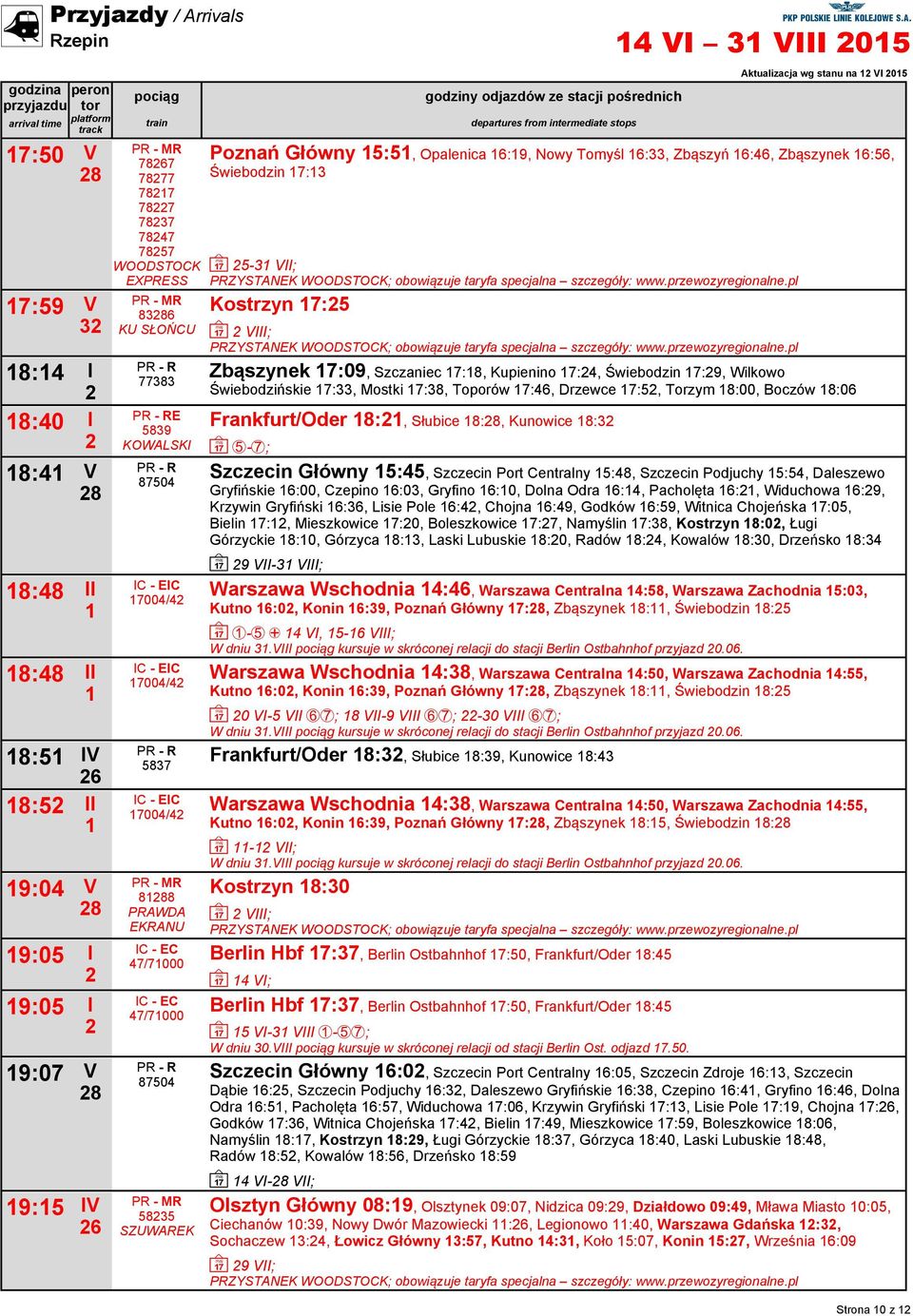 Zbąszynek 6:56, Świebodzin 7:3 ~ 5-3 VII; Kostrzyn 7:5 Zbąszynek 7:09, Szczaniec 7:8, Kupienino 7:4, Świebodzin 7:9, Wilkowo Świebodzińskie 7:33, Mostki 7:38, Toporów 7:46, Drzewce 7:5, Torzym 8:00,