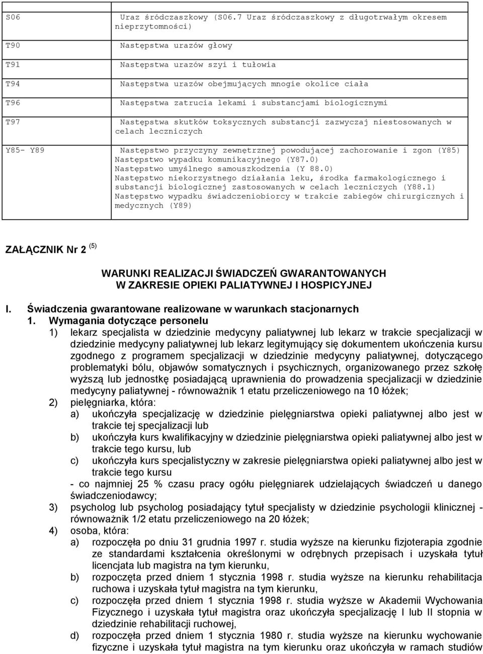 substancjami biologicznymi Następstwa skutków toksycznych substancji zazwyczaj niestosowanych w celach leczniczych Y85- Y89 Następstwo przyczyny zewnętrznej powodującej zachorowanie i zgon (Y85)