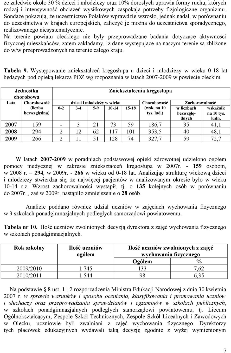 niesystematycznie.