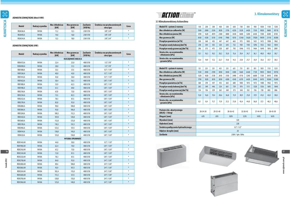 400/3/50 1/2 ; 1 1/8 * ROX126LA R410A 40,0 45,0 400/3/50 1/2 ; 1 1/8 * ROX144LA R410A 45,0 50,0 400/3/50 1/2 ; 1 1/8 * ROX162LA R410A 50,4 56,5 400/3/50 5/8 ; 1 1/8 * ROX180LA R410A 55,9 62,5