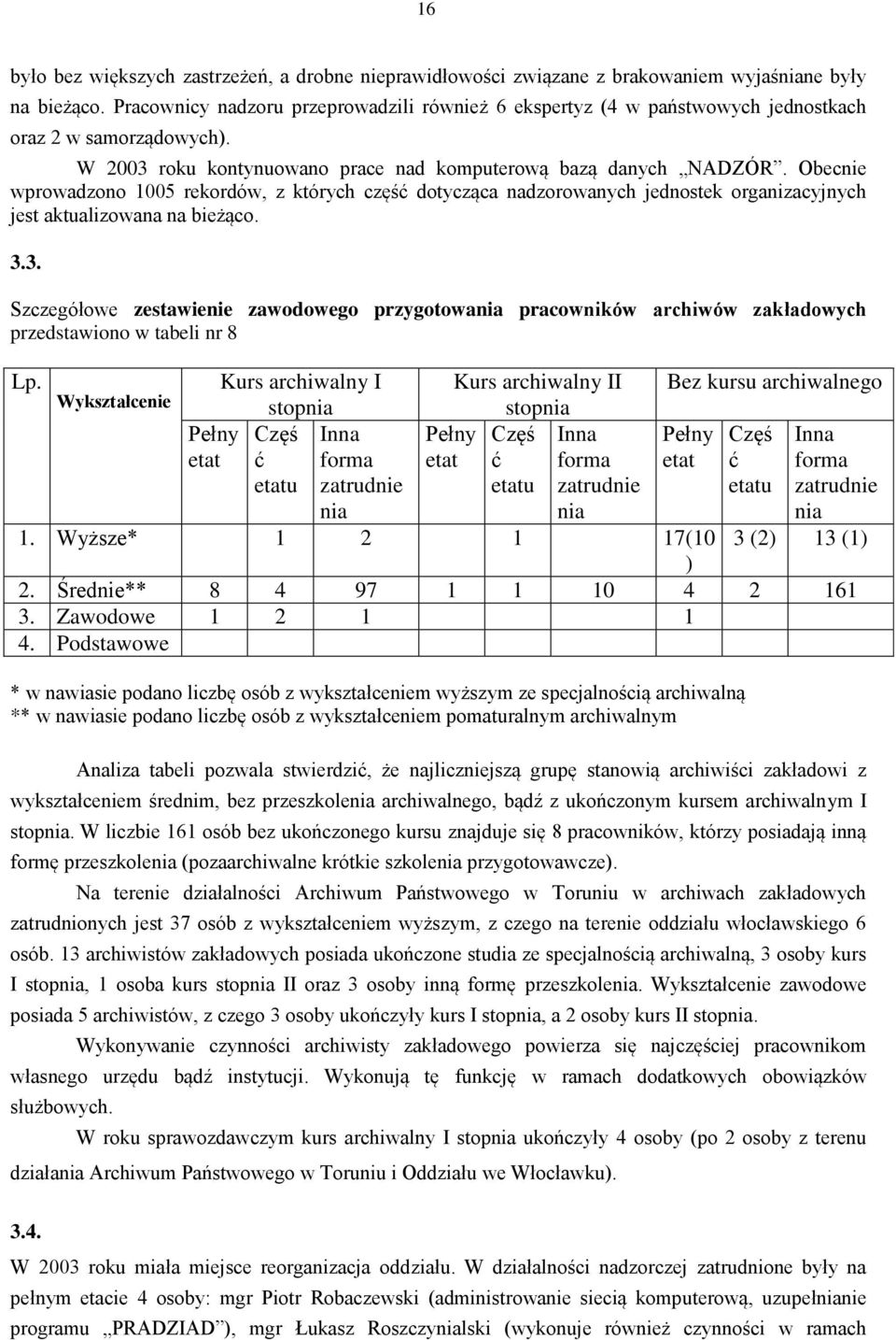 Obecnie wprowadzono 1005 rekordów, z których część dotycząca nadzorowanych jednostek organizacyjnych jest aktualizowana na bieżąco. 3.