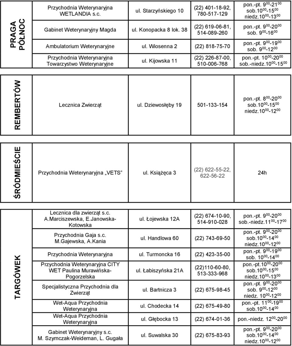 Dziewosłęby 19 501-133-154 pon.-pt. 8 00-20 00 niedz.10 00-12 00 ŚRÓDMIEŚCIE VETS ul. Książęca 3 (22) 622-55-22, 622-56-22 24h TARGÓWEK Lecznica dla zwierząt s.c. A.Marciszewska, E.