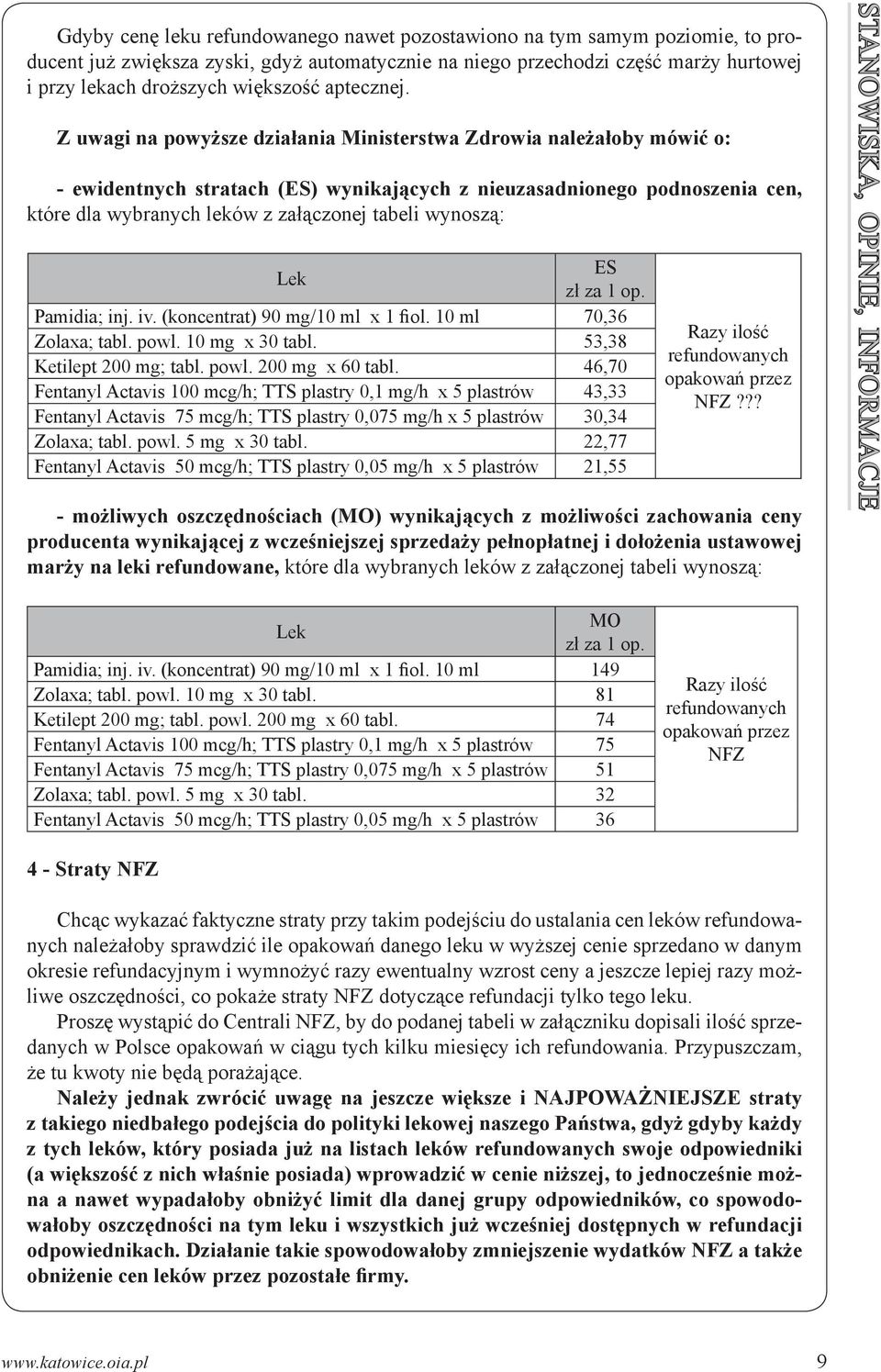 Z uwagi na powyższe działania Ministerstwa Zdrowia należałoby mówić o: - ewidentnych stratach (ES) wynikających z nieuzasadnionego podnoszenia cen, które dla wybranych leków z załączonej tabeli