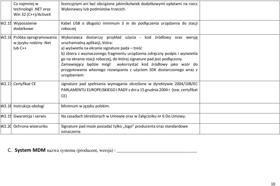 Kabel USB o długości minimum 3 m do podłączenia urządzenia do stacji roboczej Wykonawca dostarczy przykład użycia - kod źródłowy oraz wersję uruchamialną aplikacji, która: a) wyświetla na ekranie