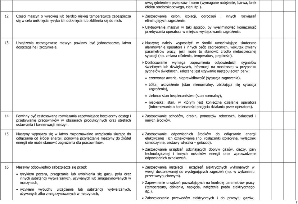 Zastosowanie osłon, izolacji, ogrodzeń i innych rozwiązań eliminujących zagrożenie.