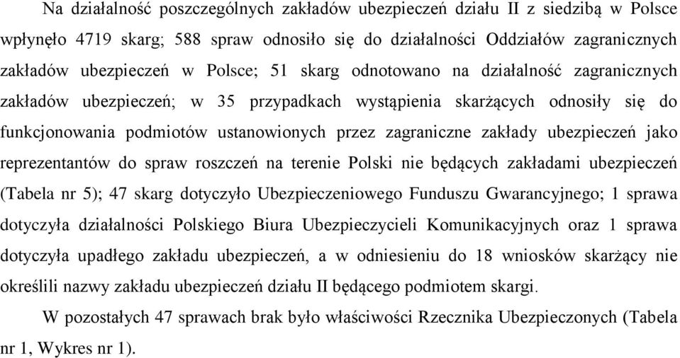 ubezpieczeń jako reprezentantów do spraw roszczeń na terenie Polski nie będących zakładami ubezpieczeń (Tabela nr 5); 47 skarg dotyczyło Ubezpieczeniowego Funduszu Gwarancyjnego; 1 sprawa dotyczyła
