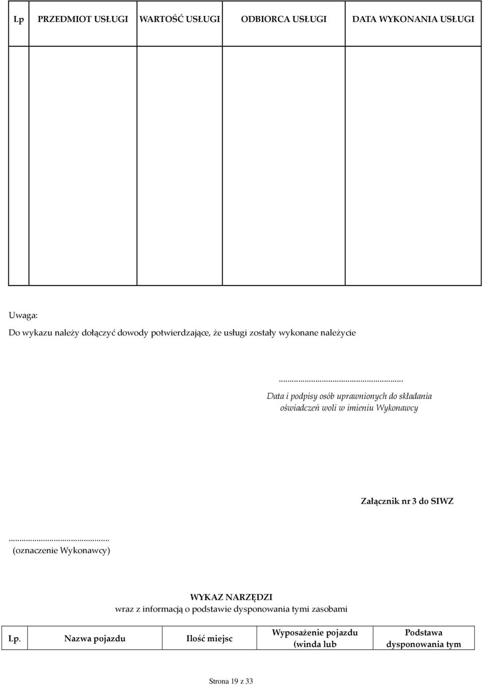 .. Data i podpisy osób uprawnionych do składania oświadczeń woli w imieniu Wykonawcy Załącznik nr 3 do SIWZ.