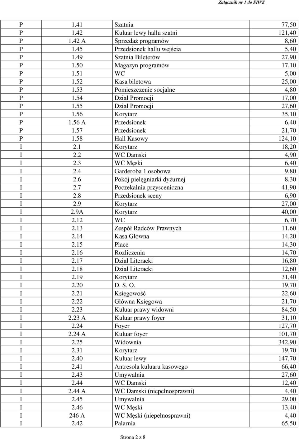 57 Przedsionek 21,70 P 1.58 Hall Kasowy 124,10 I 2.1 Korytarz 18,20 I 2.2 WC Damski 4,90 I 2.3 WC Męski 6,40 I 2.4 Garderoba 1 osobowa 9,80 I 2.6 Pokój pielęgniarki dyżurnej 8,30 I 2.