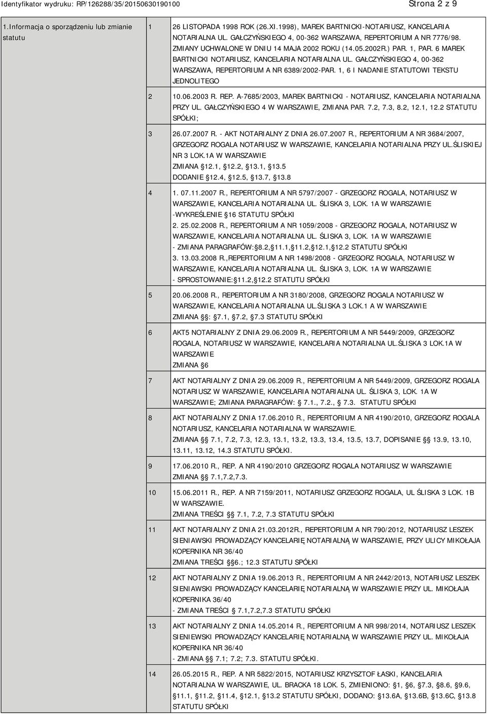 GAŁCZYŃSKIEGO 4, 00-362 WARSZAWA, REPERTORIUM A NR 6389/2002-PAR. 1, 6 I NADANIE STATUTOWI TEKSTU JEDNOLITEGO 2 10.06.2003 R. REP. A-7685/2003, MAREK BARTNICKI - NOTARIUSZ, KANCELARIA NOTARIALNA PRZY UL.