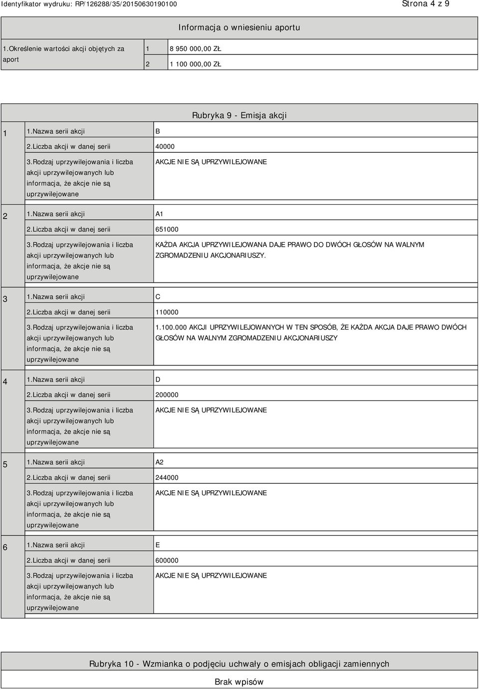 Liczba akcji w danej serii 651000 KAŻDA AKCJA UPRZYWILEJOWANA DAJE PRAWO DO DWÓCH GŁOSÓW NA WALNYM ZGROMADZENIU AKCJONARIUSZY. 3 1.Nazwa serii akcji C 2.Liczba akcji w danej serii 110000 1.100.000 AKCJI UPRZYWILEJOWANYCH W TEN SPOSÓB, ŻE KAŻDA AKCJA DAJE PRAWO DWÓCH GŁOSÓW NA WALNYM ZGROMADZENIU AKCJONARIUSZY 4 1.