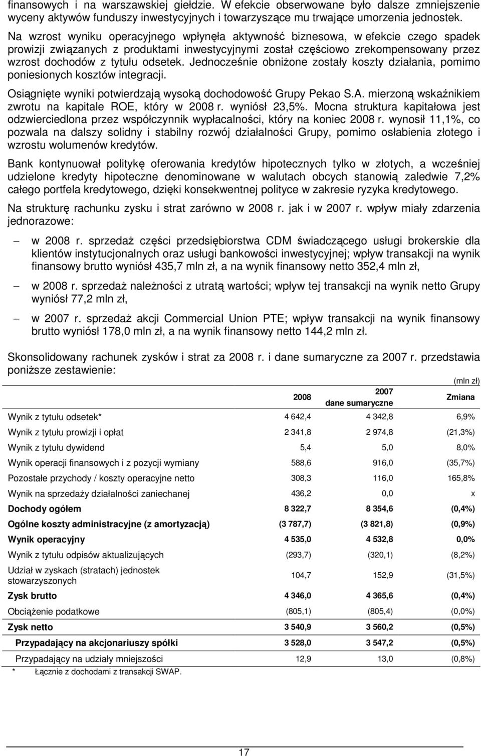 odsetek. Jednocześnie obniŝone zostały koszty działania, pomimo poniesionych kosztów integracji. Osiągnięte wyniki potwierdzają wysoką dochodowość Grupy Pekao S.A.