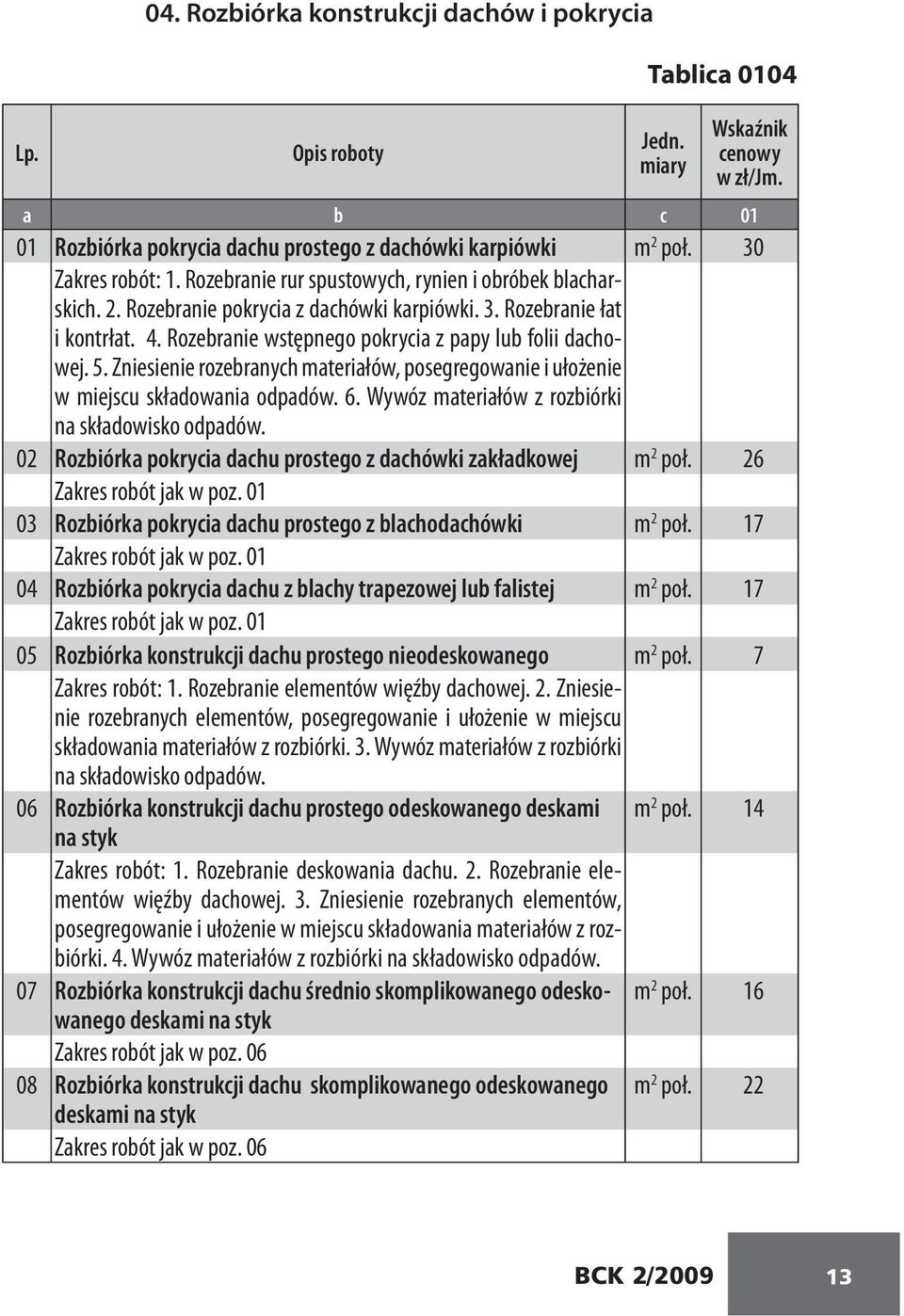 Zniesienie rozebranych materiałów, posegregowanie i ułożenie w miejscu składowania odpadów. 6. Wywóz materiałów z rozbiórki na składowisko odpadów.