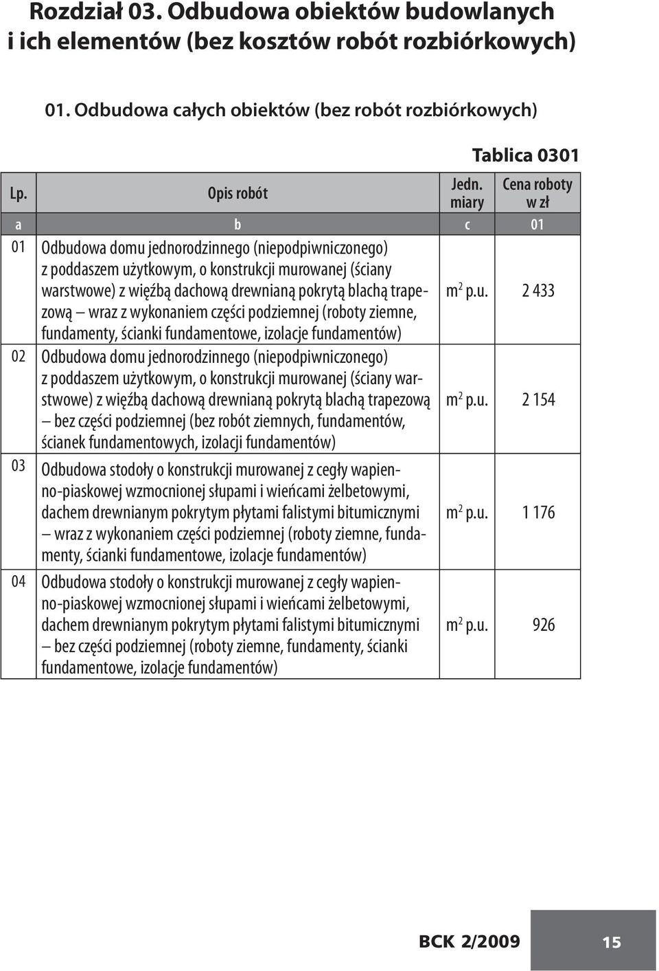 pokrytą blachą trapezową wraz z wykonaniem części podziemnej (roboty ziemne, fundamenty, ścianki fundamentowe, izolacje fundamentów) 02 Odbudowa domu jednorodzinnego (niepodpiwniczonego) z poddaszem