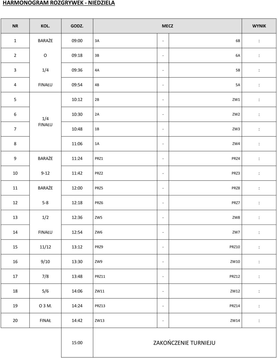 7 10:48 1B - ZW3 : 8 11:06 1A - ZW4 : 9 BARAŻE 11:24 PRZ1 - PRZ4 : 10 9-12 11:42 PRZ2 - PRZ3 : 11 BARAŻE 12:00 PRZ5 - PRZ8 : 12 5-8 12:18 PRZ6 - PRZ7 :