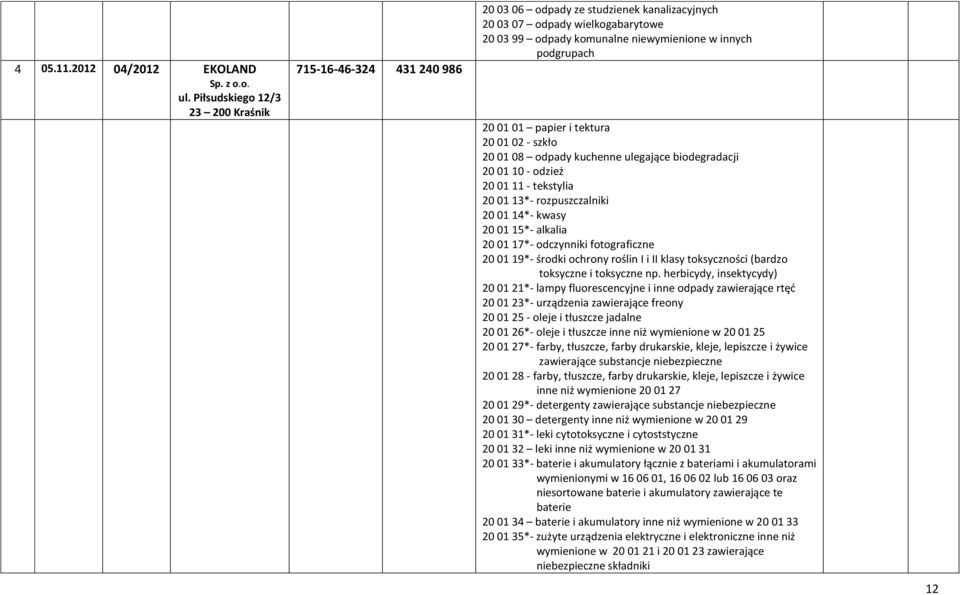 20 01 01 papier i tektura 20 01 02 - szkło 20 01 08 odpady kuchenne ulegające biodegradacji 20 01 10 - odzież 20 01 11 - tekstylia 20 01 13*- rozpuszczalniki 20 01 14*- kwasy 20 01 15*- alkalia 20 01