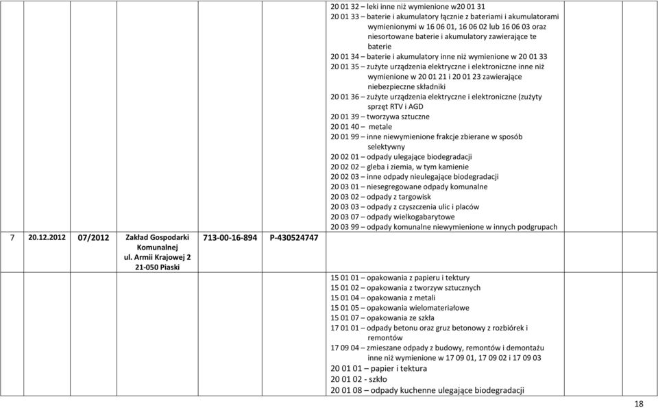 02 lub 16 06 03 oraz niesortowane baterie i akumulatory zawierające te baterie 20 01 34 baterie i akumulatory inne niż wymienione w 20 01 33 20 01 35 zużyte urządzenia elektryczne i elektroniczne