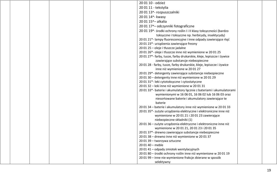 herbicydy, insektycydy) 20 01 21*- lampy fluorescencyjne i inne odpady zawierające rtęć 20 01 23*- urządzenia zawierające freony 20 01 25 oleje i tłuszcze jadalne 20 01 26*- oleje i tłuszcze inne niż