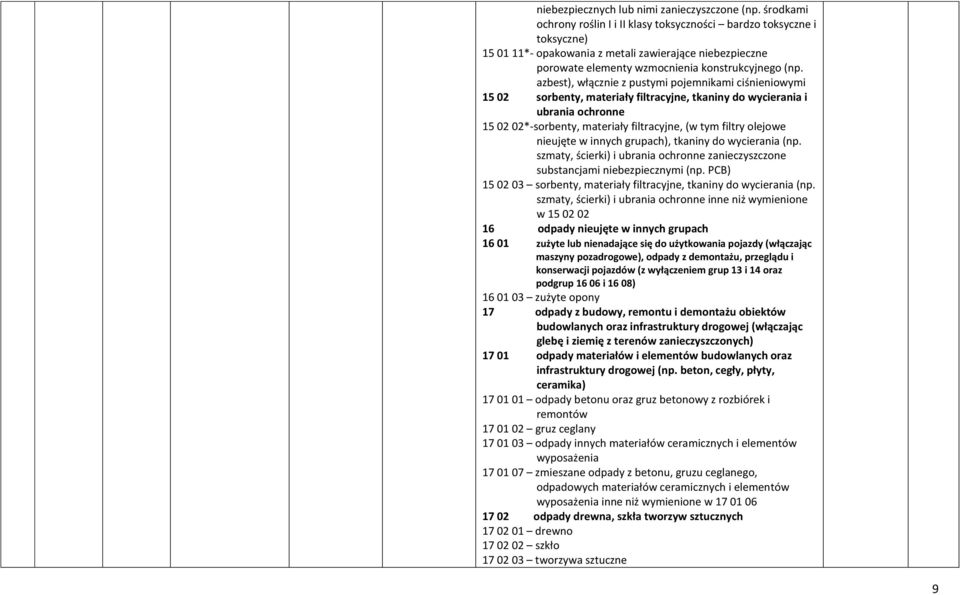 azbest), włącznie z pustymi pojemnikami ciśnieniowymi 15 02 sorbenty, materiały filtracyjne, tkaniny do wycierania i ubrania ochronne 15 02 02*-sorbenty, materiały filtracyjne, (w tym filtry olejowe