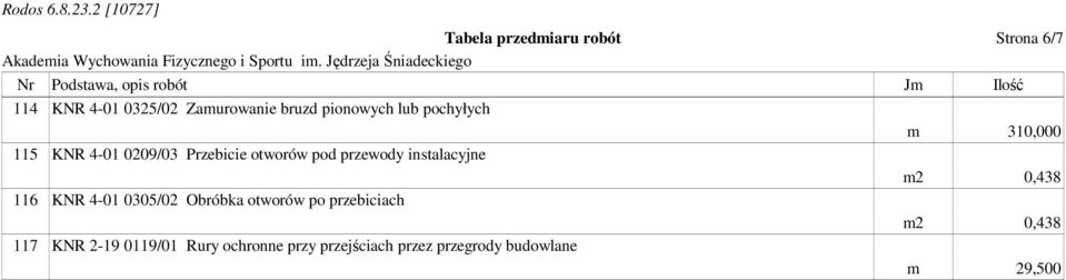 przewody instalacyjne 116 KNR 4-01 0305/02 Obróbka otworów po przebiciach 117 KNR 2-19