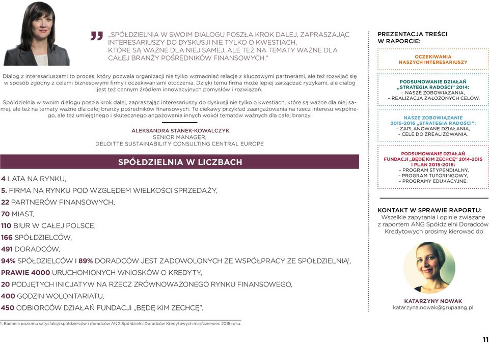 współpracy ze Spółdzielnią 1, Prawie 4000 uruchomionych wniosków o kredyty, 20 podjętych inicjatyw na rzecz zrównoważonego rynku finansowego, 400 godzin wolontariatu, 450 odbiorców działań Fundacji