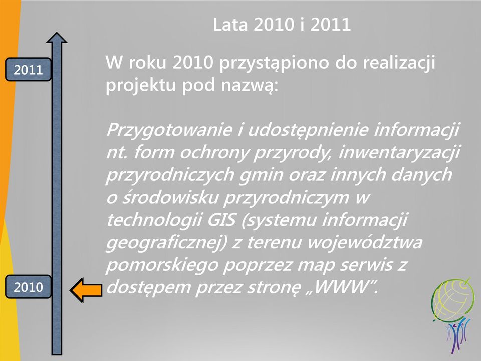 form ochrony przyrody, inwentaryzacji przyrodniczych gmin oraz innych danych o środowisku