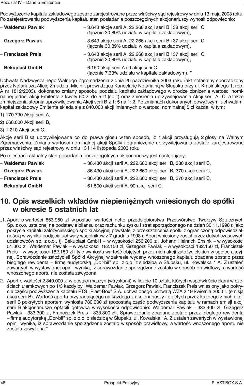 268 akcji serii B i 38 akcji serii C Grzegorz Pawlak 3.643 akcje serii A, 22.266 akcji serii B i 37 akcji serii C Franciszek Preis 3.643 akcje serii A, 22.266 akcji serii B i 37 akcji serii C Bekuplast GmbH 6.