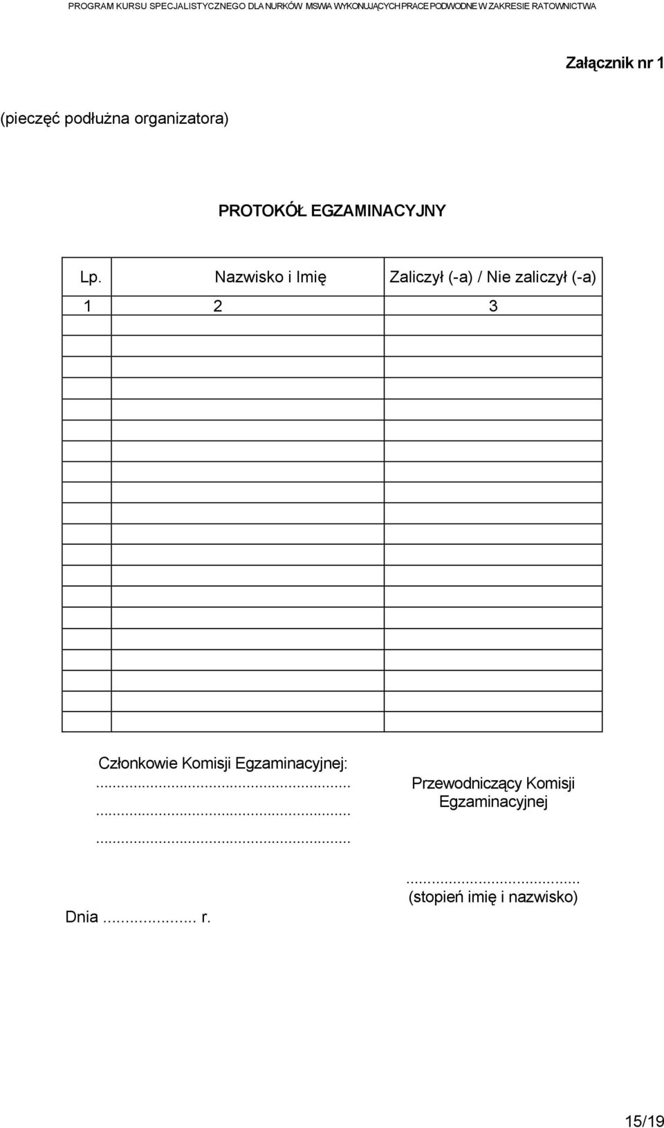 Nazwisko i Imię Zaliczył (-a) / Nie zaliczył (-a) 1 2 3
