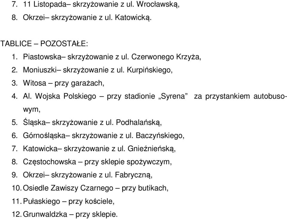Wojska Polskiego przy stadionie Syrena za przystankiem autobusowym, 5. Śląska skrzyżowanie z ul. Podhalańską, 6. Górnośląska skrzyżowanie z ul.