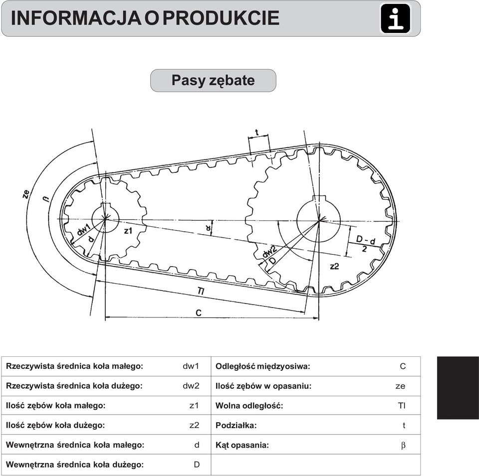 ko³a ma³ego: z1 Wolna odleg³oœæ: Tl Iloœæ zêbów ko³a du ego: z2 Podzia³ka: t