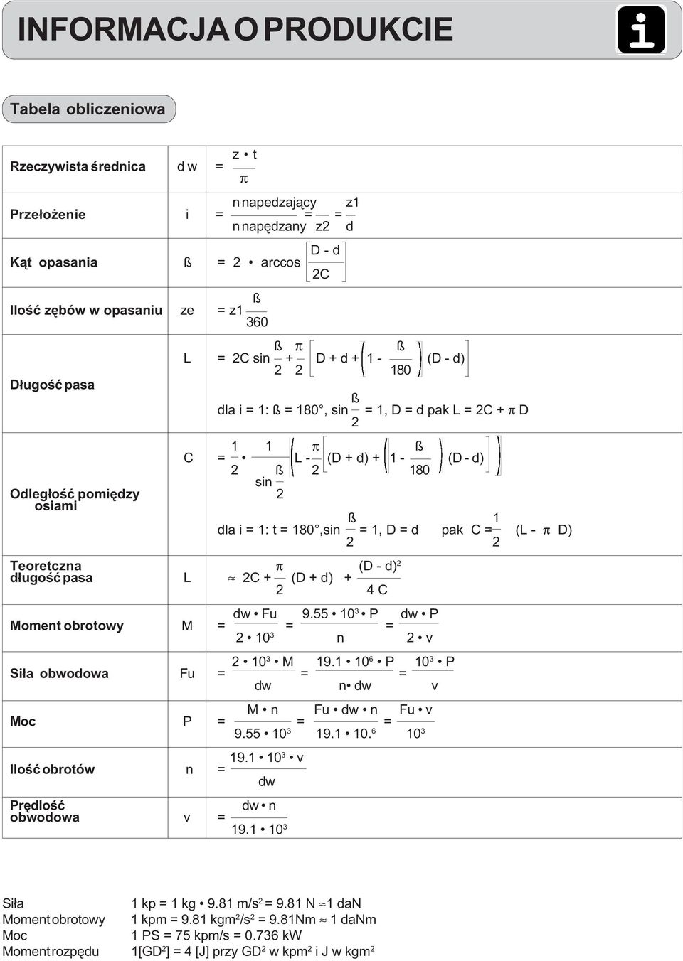 = 1, D = d pak C = (L - π D) 2 2 Teoretczna π (D - d) 2 d³ugoœæ pasa L 2C + (D + d) + 2 4 C Moment obrotowy M = dw Fu 9.55 10 3 P dw P = = 2 10 3 n 2 v Si³a obwodowa Fu 2 10 3 M 19.