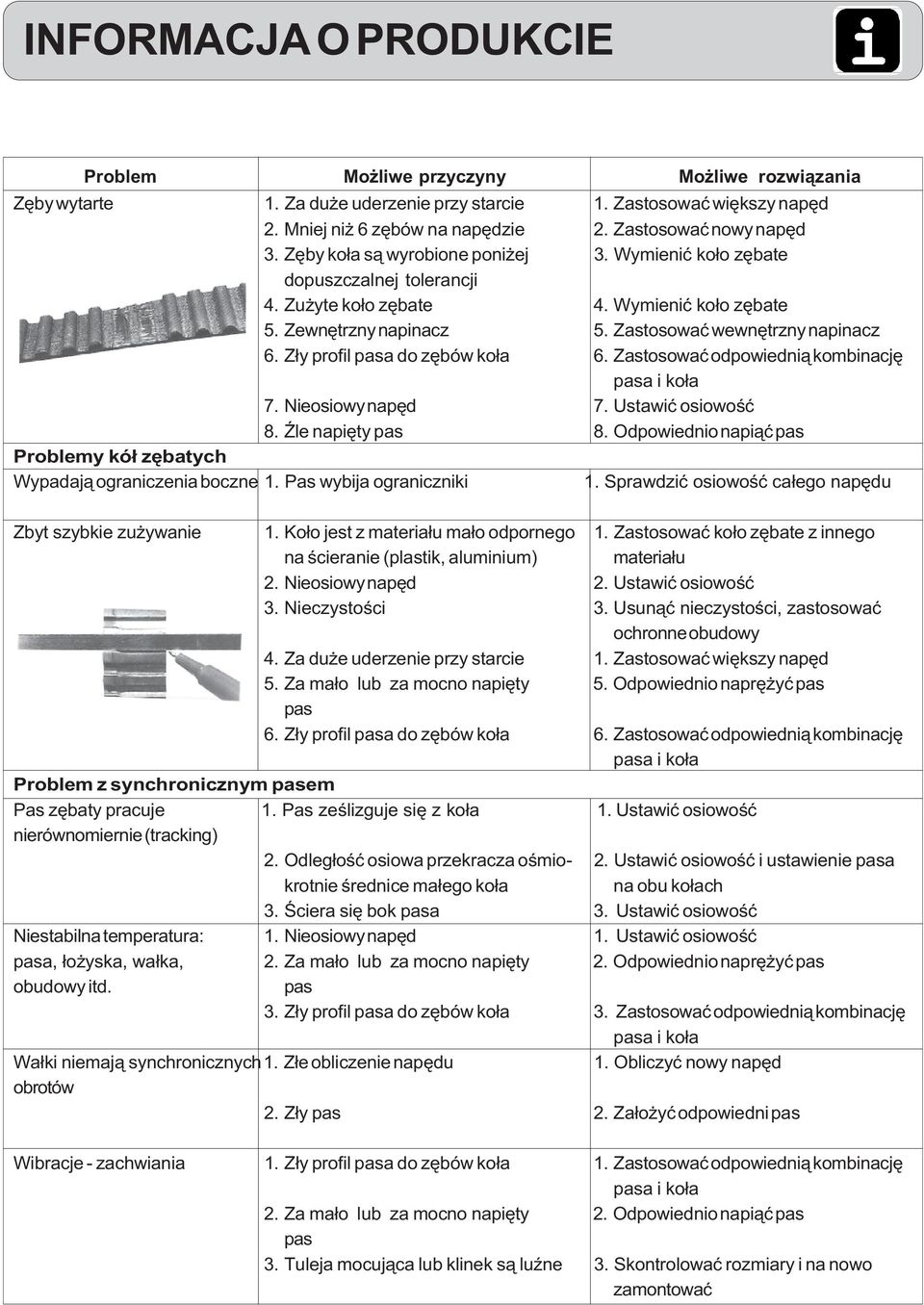 Z³y profil pasa do zêbów ko³a 6. Zastosowaæ odpowiedni¹ kombinacjê 7. Nieosiowy napêd 7. Ustawiæ osiowoœæ 8. le napiêty pas 8.