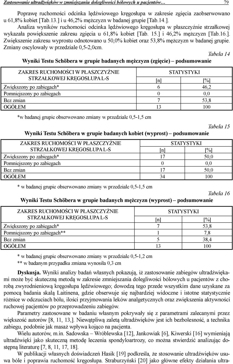 ] i 46,2% mężczyzn [Tab.16.]. Zwiększenie zakresu wyprostu odnotowano u 50,0% kobiet oraz 53,8% mężczyzn w badanej grupie. Zmiany oscylowały w przedziale 0,5-2,0cm.