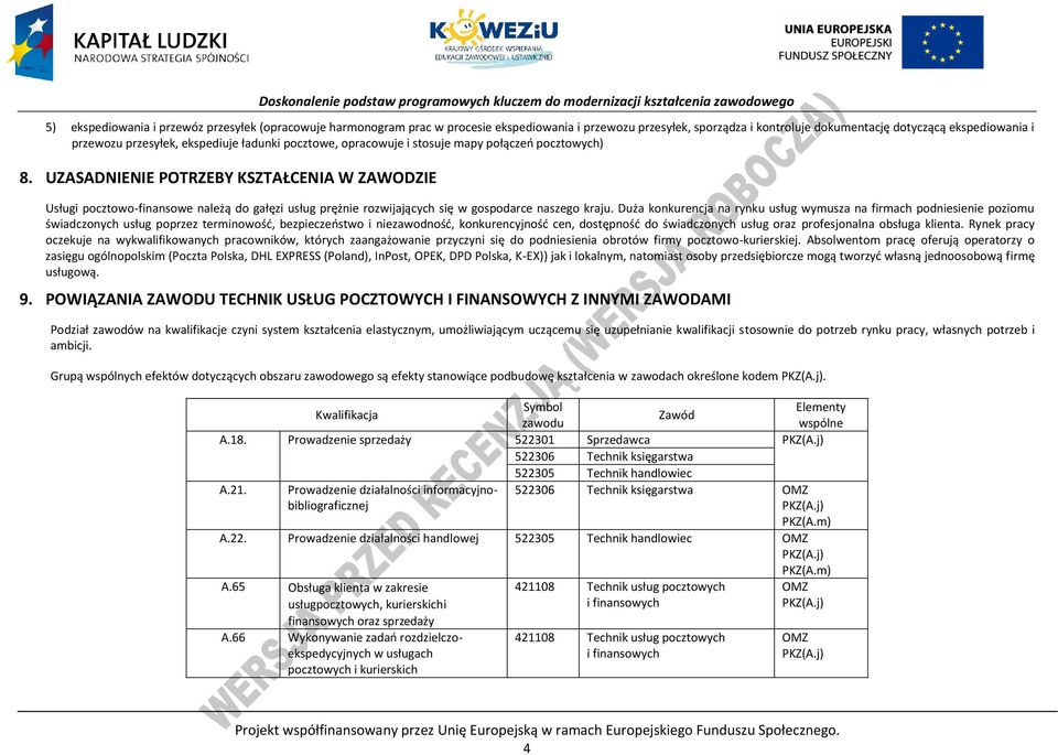 UZASADNIENIE OTRZEBY KSZTAŁENIA W ZAWODZIE Usługi pocztowo-finansowe należą do gałęzi usług prężnie rozwijających się w gospodarce naszego kraju.