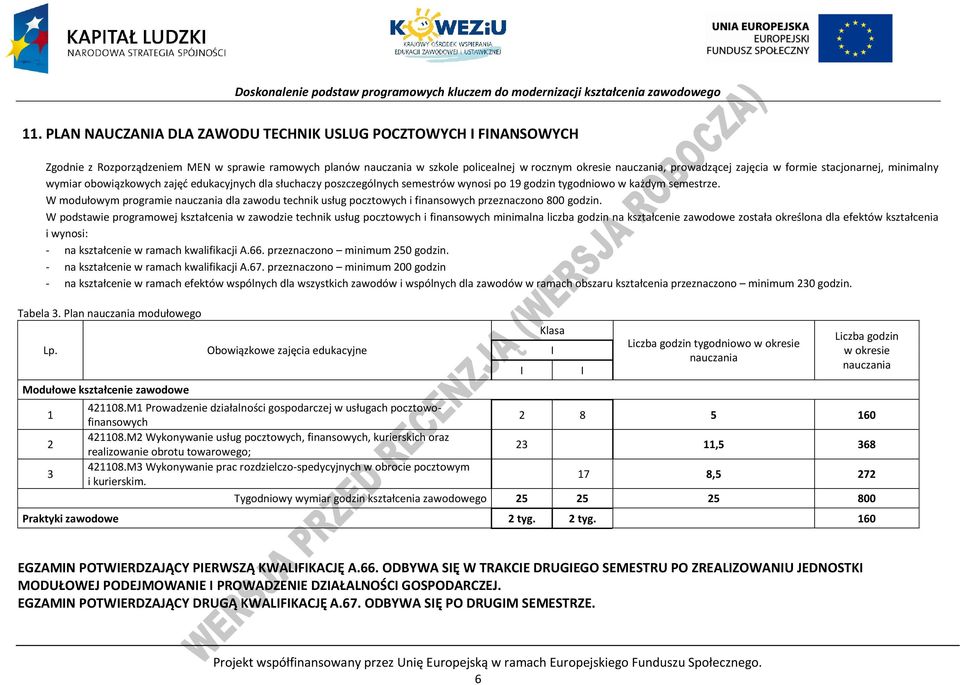 W modułowym programie nauczania dla zawodu technik usług pocztowych i finansowych przeznaczono 800 godzin.