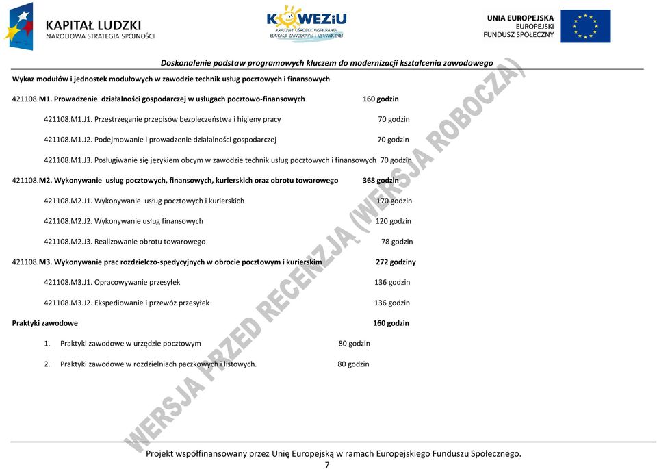 osługiwanie się językiem obcym w zawodzie technik usług pocztowych i finansowych 70 godzin 421108.M2. Wykonywanie usług pocztowych, finansowych, kurierskich oraz obrotu towarowego 421108.M2.J1.