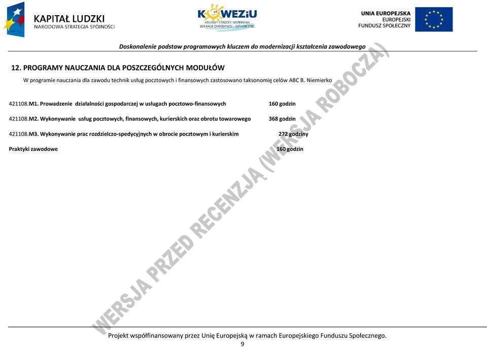 Wykonywanie usług pocztowych, finansowych, kurierskich oraz obrotu towarowego 421108.M3.