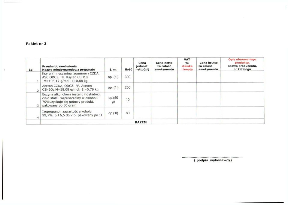 Aceton C3H60; M = 58,08 g/mol; 11 = 0,79 kg Eozyna alkoholowa instant indykator), ciało stałe, rozpuszczalny w alkoholu 70%uzyskuje się gotowy produkt, pakowany